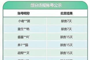 化身福将！霍伊伦此前3场欧冠进球曼联全败，如今联赛6场进球不败